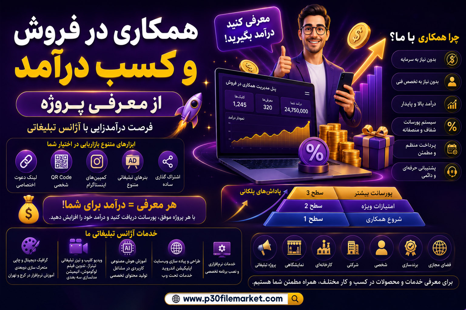 همکاری در فروش و کسب درآمد از معرفی پروژه | فرصت درآمدزایی با آژانس تبلیغاتی