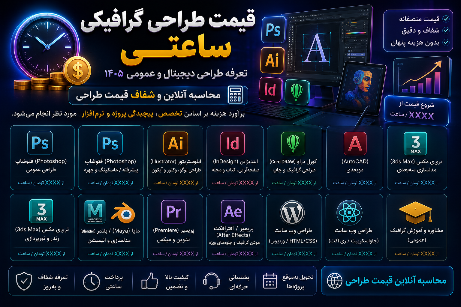 قیمت طراحی گرافیکی ساعتی | تعرفه طراحی دیجیتال و عمومی ۱۴۰۵